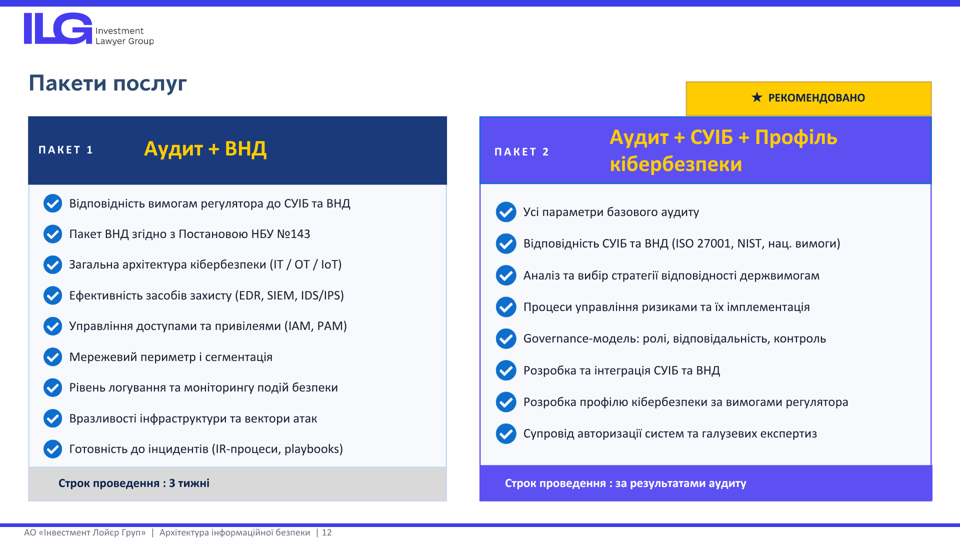 Кібербезпека. Аудит, проектування та нормативний супровід.