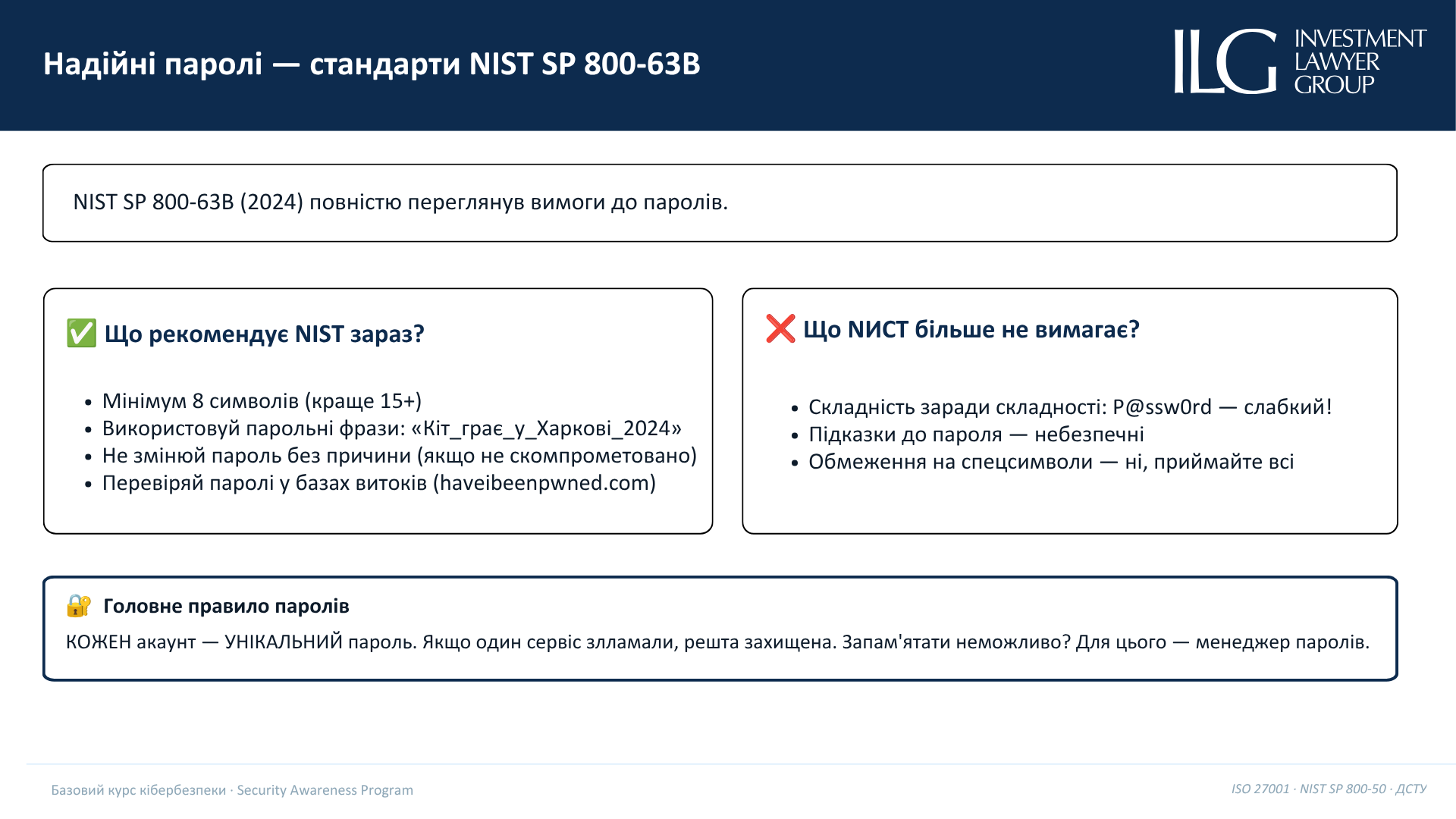Інфографіка. Правила використання персональних паролів у 2026 році