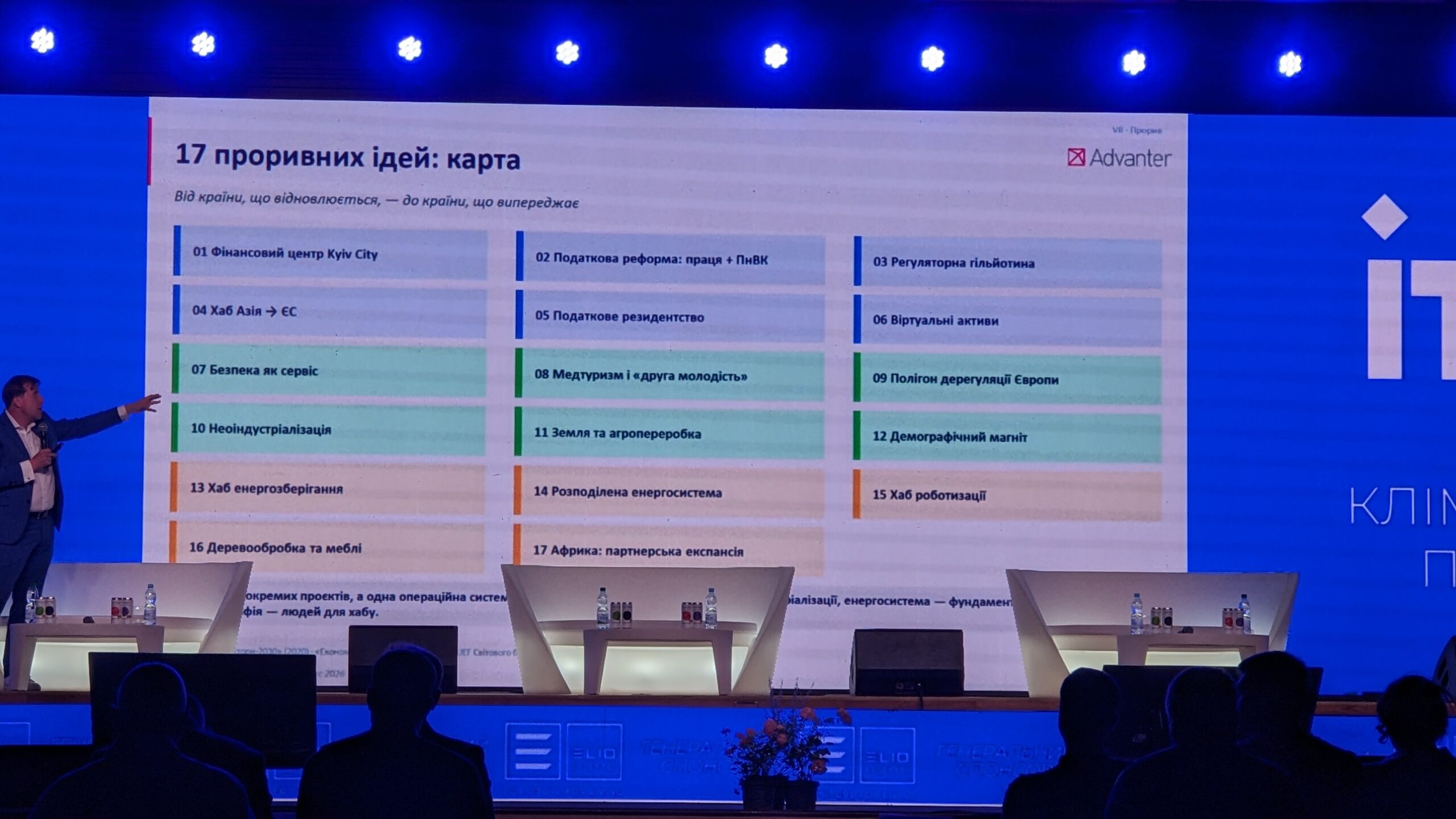 На фото зображена головна сцена Українського інвестиційного конгресу 2026